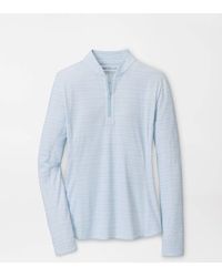 Peter Millar - Shadebreak Bunker Stripes Lightweight Sun Shirt - Lyst