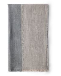 Prada - Stola - Lyst