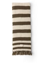 Prada - Bufanda De Lana De Alpaca, Mujer - Lyst