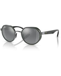 Ray-Ban - Rb3703m Scuderia Ferrari Collection Sunglasses Black Frame Grey Lenses 51-21 - Lyst