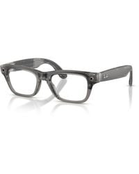 Ray-Ban - Meta Optics (gen 2) Frame Demo Lens Prescription Ai Glasses - Lyst