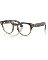 Ray-Ban - Meta Optics (gen 2) Frame Demo Lens Prescription Ai Glasses - Lyst