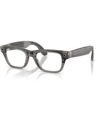 Ray-Ban - Meta Optics (gen 2) Frame Demo Lens Prescription Ai Glasses - Lyst