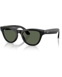 Ray-Ban - Meta Frame Green Lenses Ai Glasses - Lyst