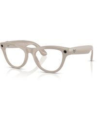 Ray-Ban - Meta Ai Glasses Frame Blue Lenses - Lyst