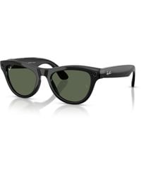 Ray-Ban - Meta Frame Green Lenses Ai Glasses - Lyst