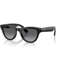 Ray-Ban - Meta - Lyst