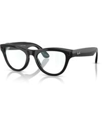 Ray-Ban - Meta Ai Glasses Frame Clear Lenses - Lyst