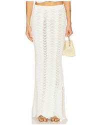 Cin Cin - Rock Soda - Lyst