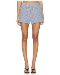 Show Me Your Mumu - Hendrix Dolphin Shorts - Lyst