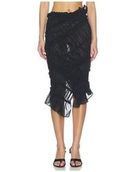 Magda Butrym - Rock - Lyst