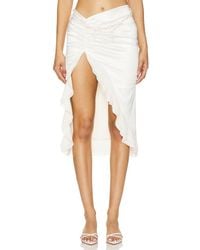 LOBA - Midirock Lia - Lyst