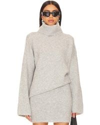 SNDY'S - Jumper Winnie - Lyst