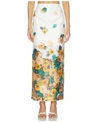 Prabal Gurung - Back Slit Maxi Flat Front Pencil Skirt - Lyst