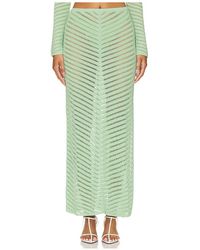 Devon Windsor - ROCK RAFAELLA - Lyst