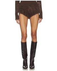 CULTNAKED - Faux Fur Micro Short - Lyst