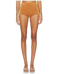 AFRM - Yves Short - Lyst