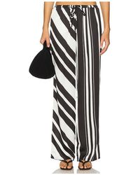 SNDY'S - Agnes Pant - Lyst