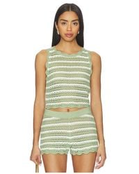 Alice + Olivia - Ciara Cropped Pointelle Pullover - Lyst