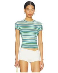 Pistola - Selene Short Sleeve Sweater Tee Shirt - Lyst
