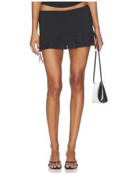 I.AM.GIA - Aris Skort - Lyst
