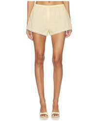 GOOD AMERICAN - Poplin Pull On Boxer Shorts - Lyst