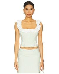 GUIZIO - Gingham Paloma Lace Top En Color Verde Talla (También En M, S, Xl, Xs, Xxs) - Lyst