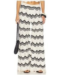CAPITTANA - Kari Pant - Lyst