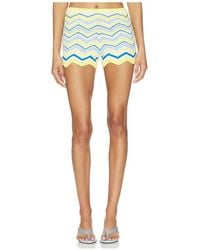 Kulani Kinis - Chevron Knit Micro Short - Lyst