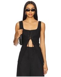 SNDY'S - Osten Top - Lyst