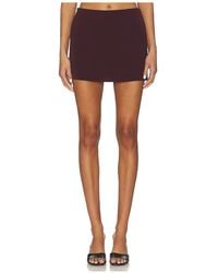 ALL THE WAYS - Rock Sable - Lyst