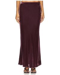 Susana Monaco - Rock Velvet Silk Bias - Lyst