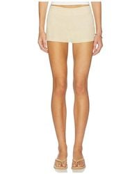 ALL THE WAYS - Sloane Short - Lyst