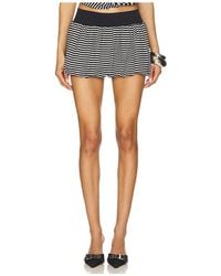 関税送料込【JADED LONDON】 PUFFBALL スカート 15JANWWECCOM0898-2_a23a7ee9-