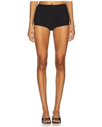 AFRM - Yves Short - Lyst