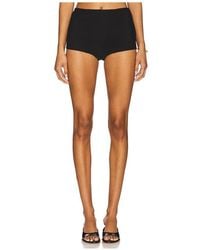 AFRM - Yves Short - Lyst