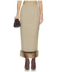 Mimchik - Rock Rosie - Lyst