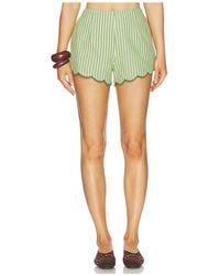 MINKPINK - Capri Scallop Hem Shorts - Lyst
