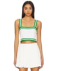 Show Me Your Mumu - Below Deck Tank - Lyst