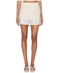 Blank NYC - High Waisted Short - Lyst