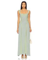 Fait Par Foutch - Kleid Landon - Lyst