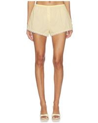 GOOD AMERICAN - Poplin Pull On Boxer Shorts - Lyst