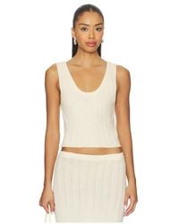 SNDY'S - Oberteil Baha Tank - Lyst