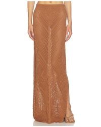 Devon Windsor - Maxirock Vie - Lyst