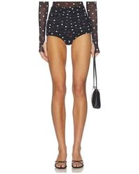 AFRM - Karina Short - Lyst