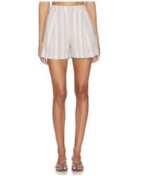 Malbon - Keily Short - Lyst