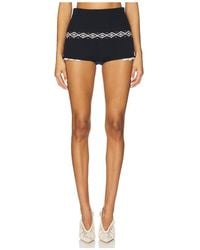 Magda Butrym - Sweater Short - Lyst