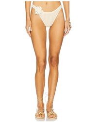 Devon Windsor - Neo Bikini Bottom - Lyst