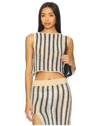 OSIS STUDIO - Oberteil Tianaa - Lyst