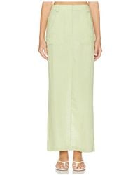 Amanda Uprichard - ROCK MASTERS - Lyst